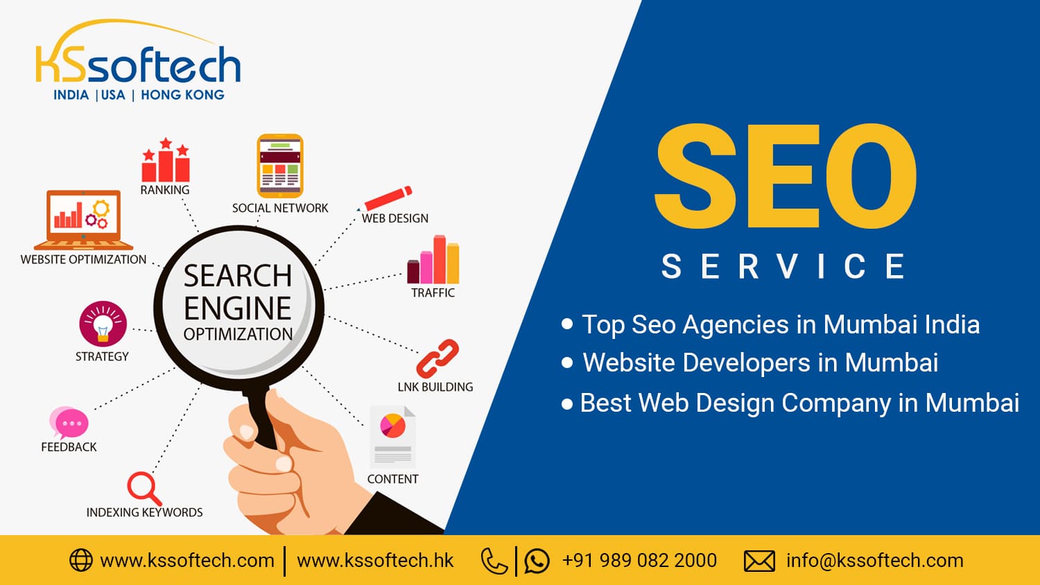 KS Softech – Mumbai’s Best SEO, Website Development, and Web Design Company