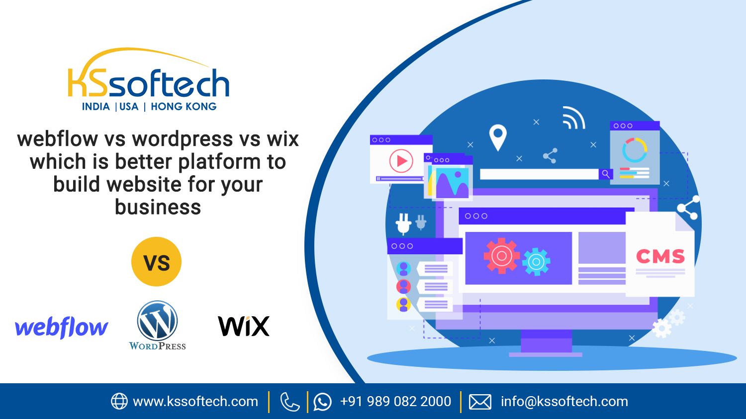 Web flow vs. WordPress vs. Wix which is better platform to build website for your business